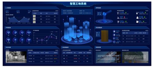 新機(jī)遇 人工智能基礎(chǔ)軟件開發(fā)如何推動(dòng)建筑領(lǐng)域革新